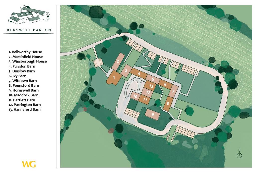Site Map