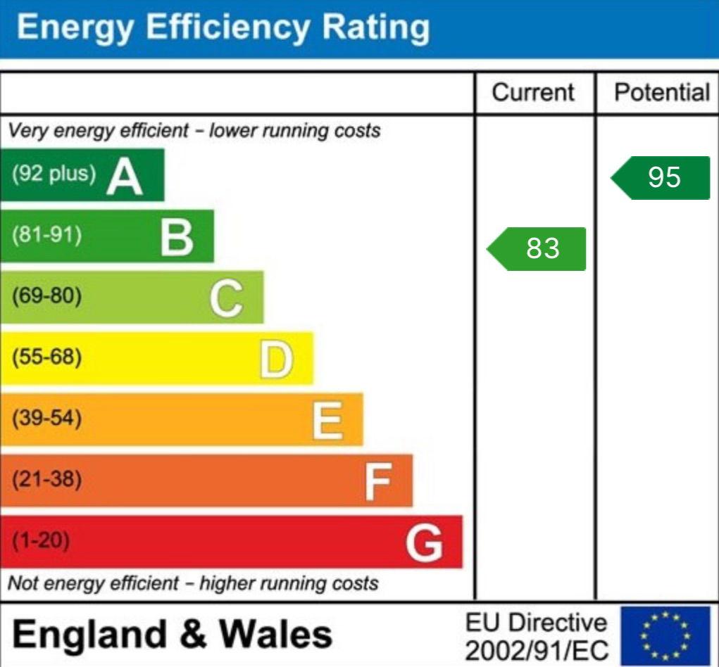 EPC