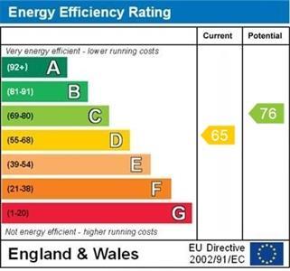 EPC Graph