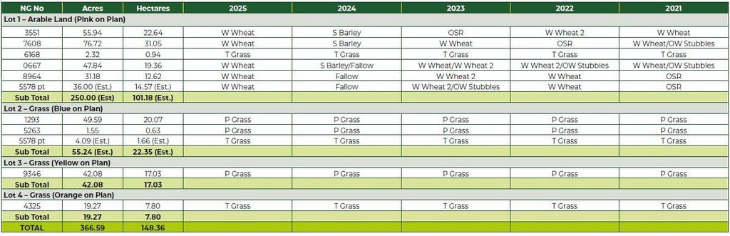 Grove fm schedule.jpg