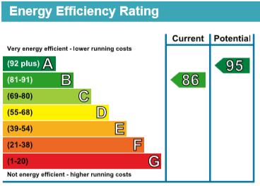 EPC Graph