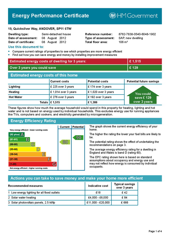 EPC Certificate