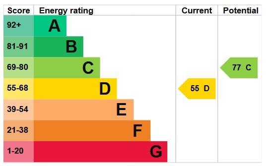 EPC 1