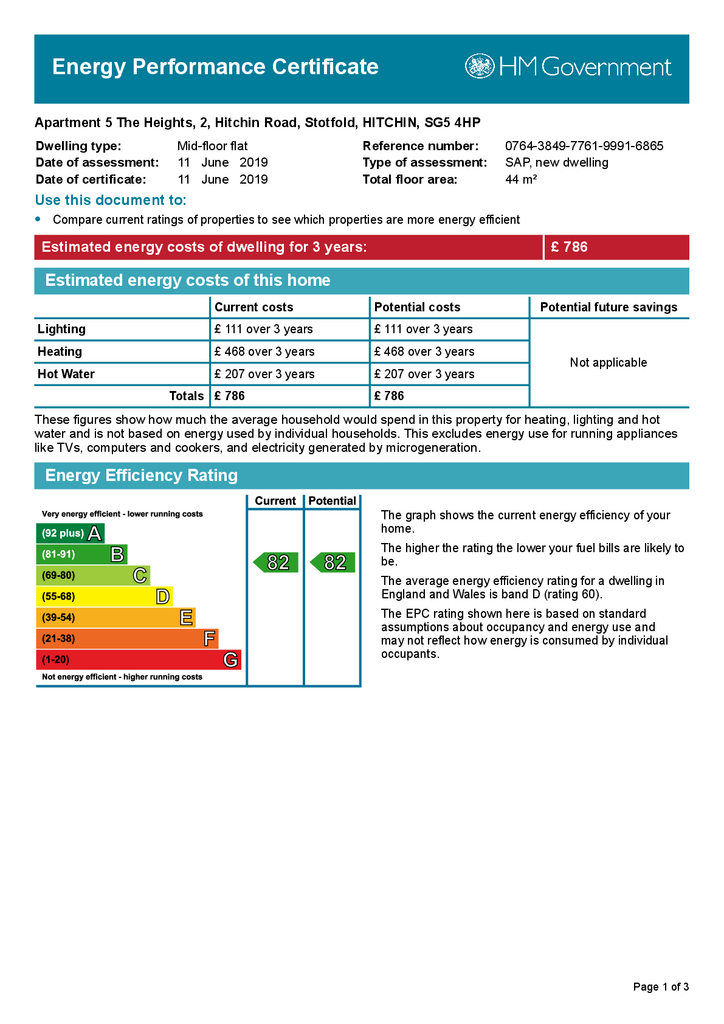 EPC (Contains public sector information licensed under the Open Government Licence v3.0.)