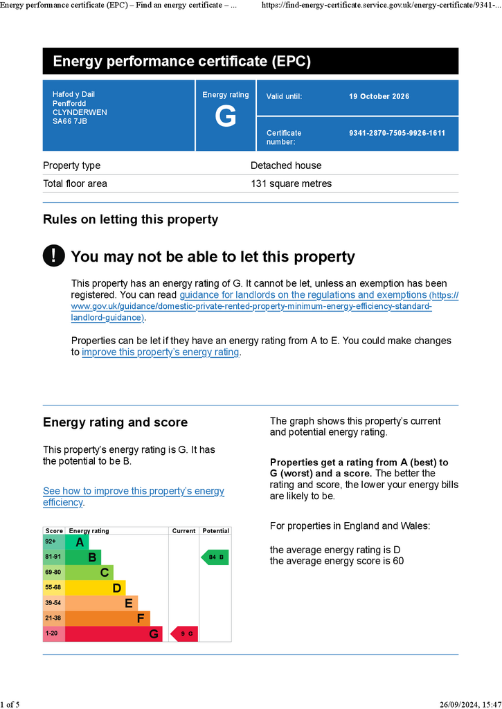 Energy Performance Certificate