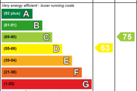 undefined, Creechurch Lane, London EC3A