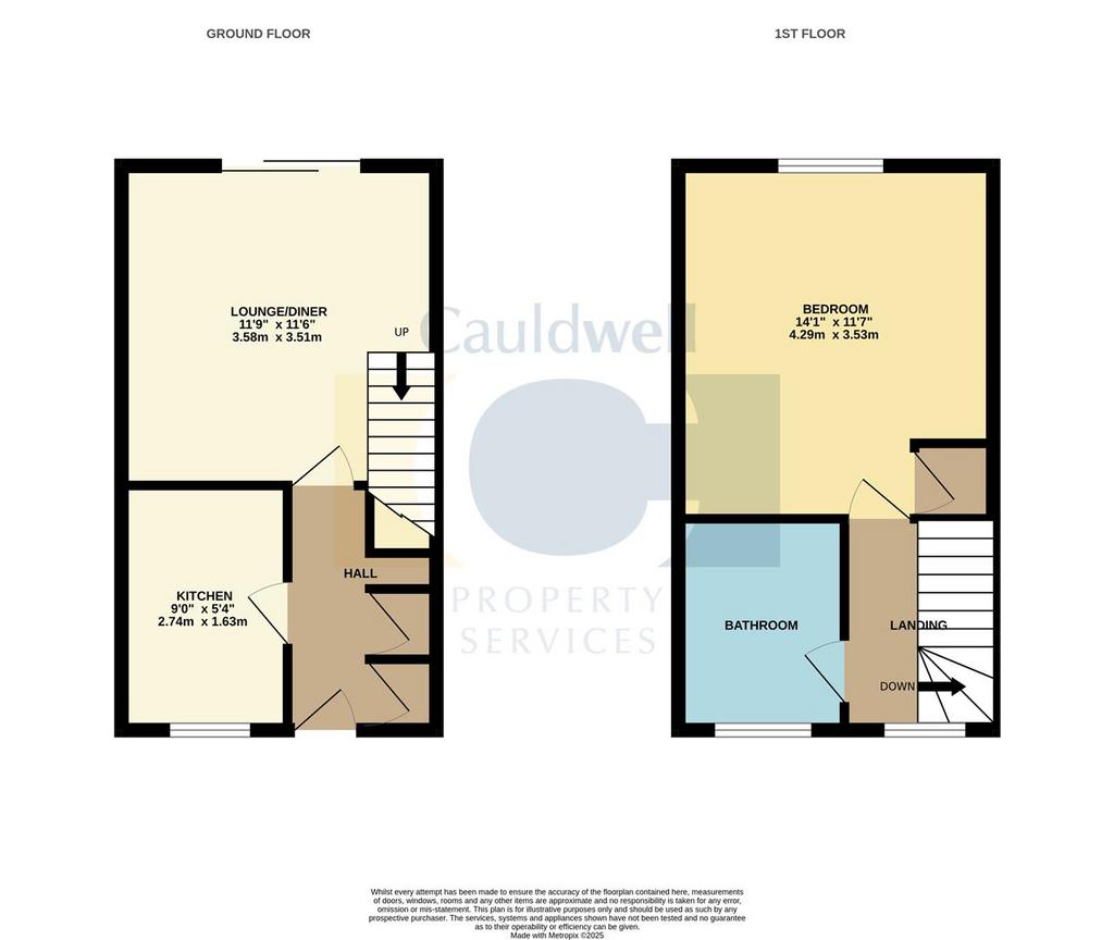 2 Grosmont Close Emerson Valley Milton Keynes MK42 EW-High