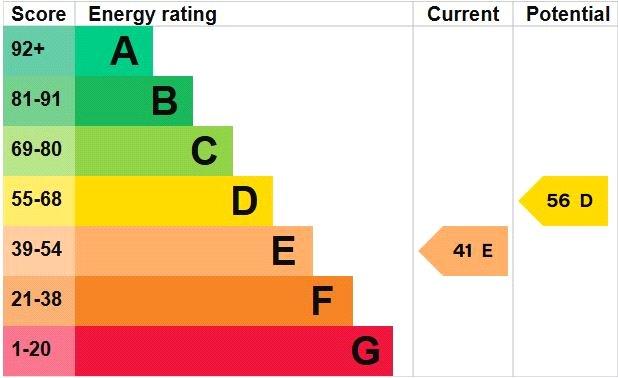 Epc