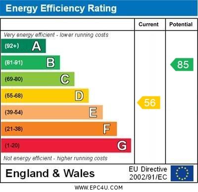 EPC graph