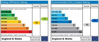 91 eldred epc graph.jpg