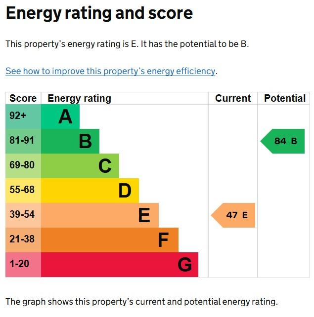 EPC