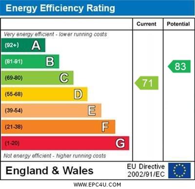 EPC