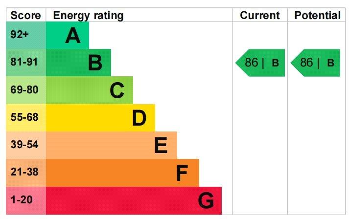 Epc