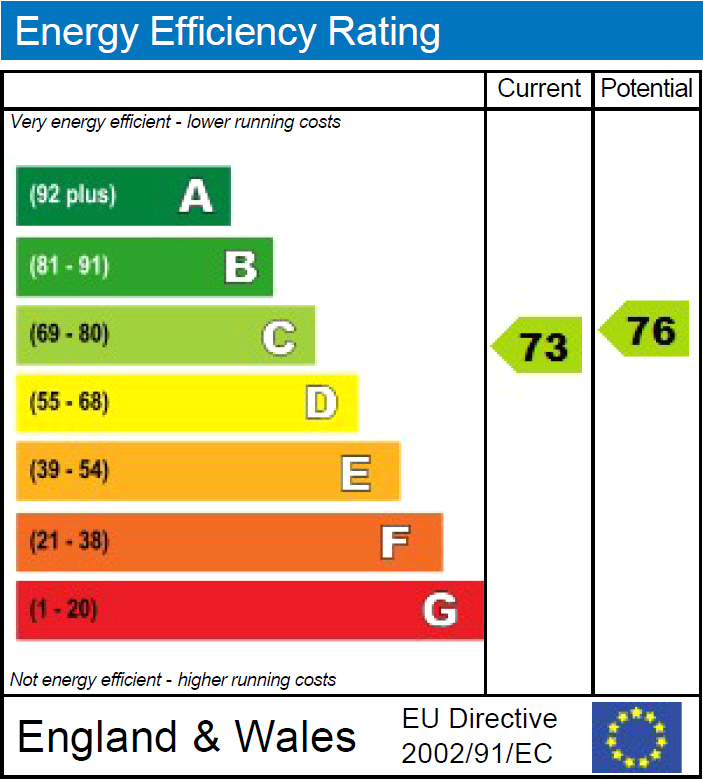 EPC graph.PNG