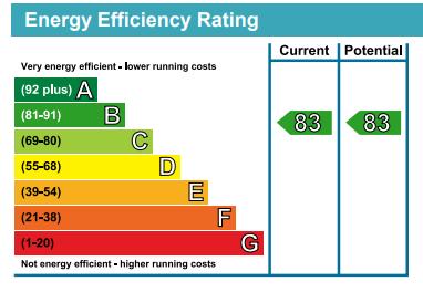 EPC Graph