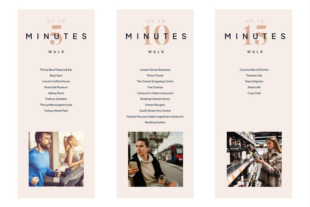 Surrounding amenities.jpg