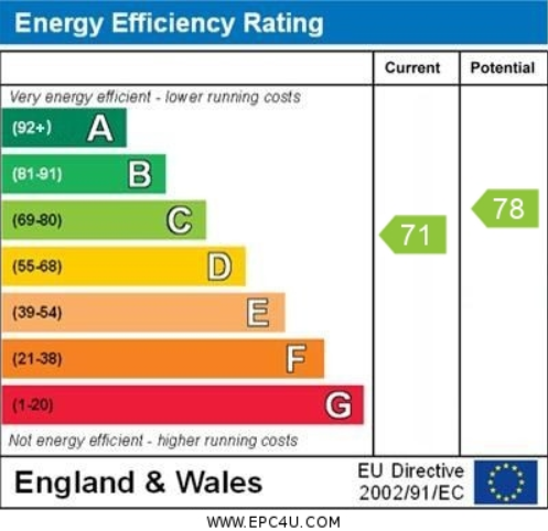 EPC