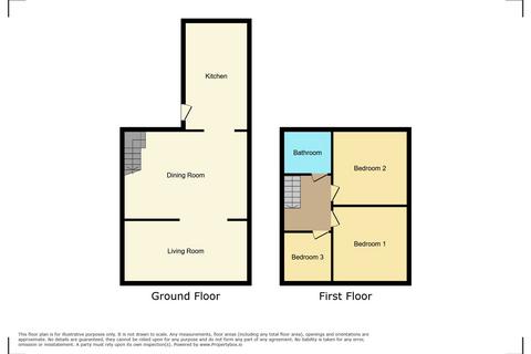 undefined, Eliza Street, Sacriston, Durham, Durham, DH7 6NH