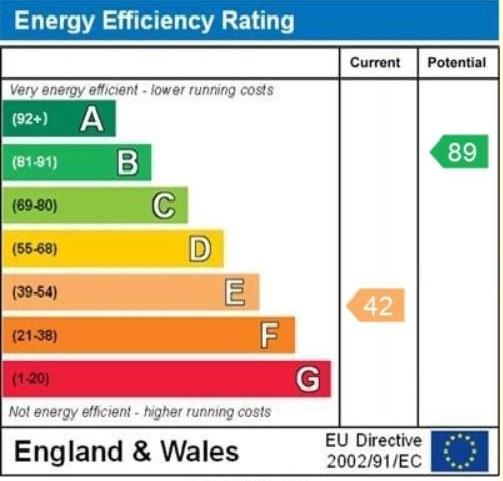 EPC