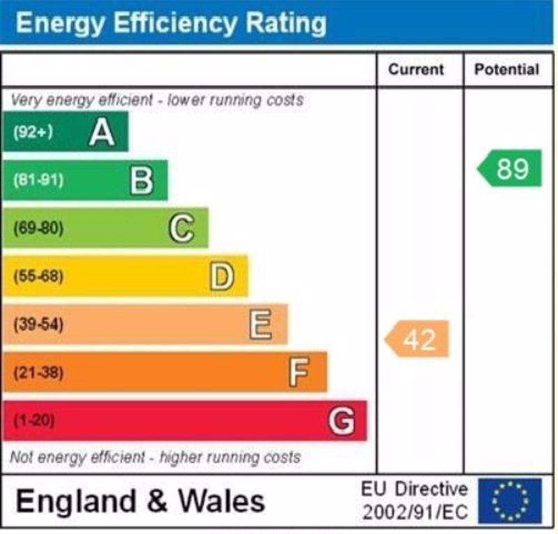 Epc graph