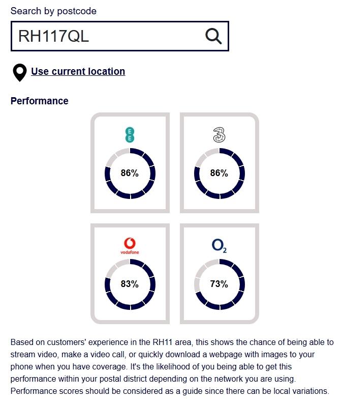 Apex Apartments, ...