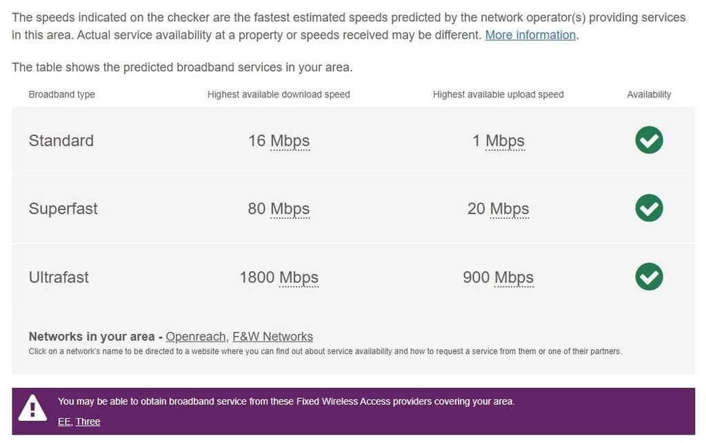 Apex Apartments, ...