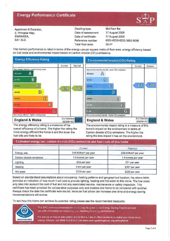 EPC Certificate