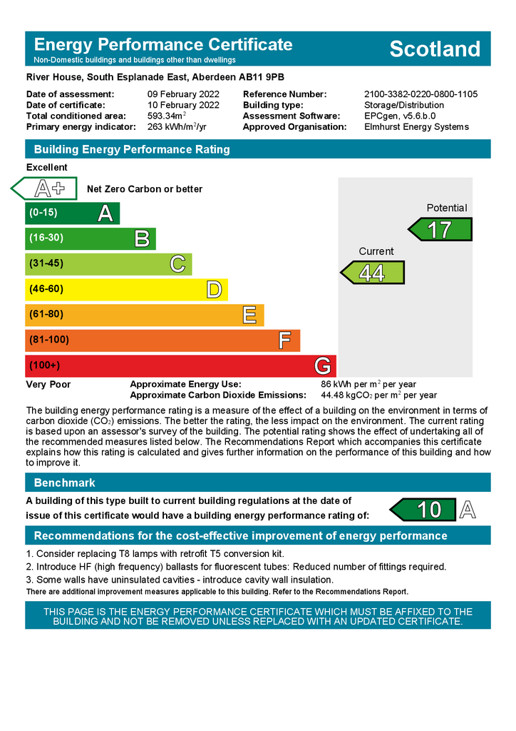 EPC Certificate