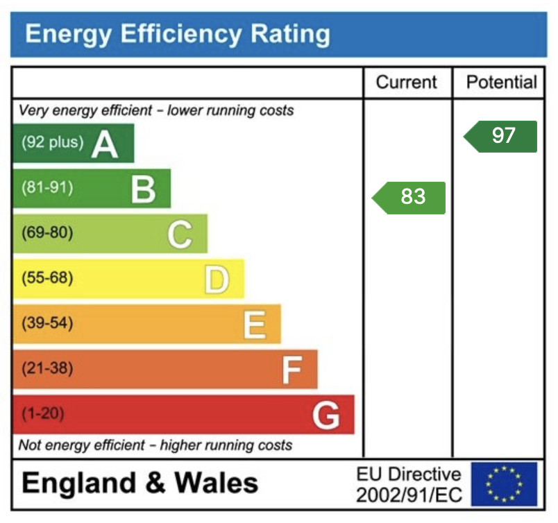 EPC