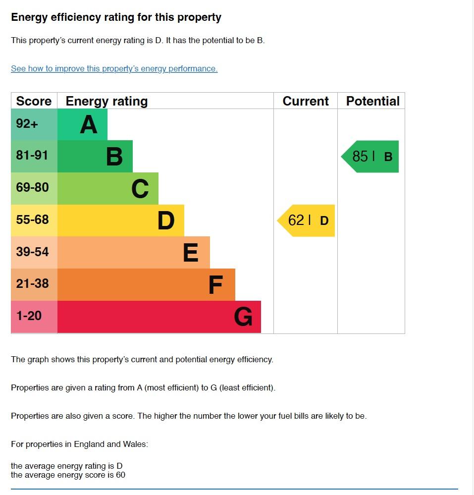 EPC graph