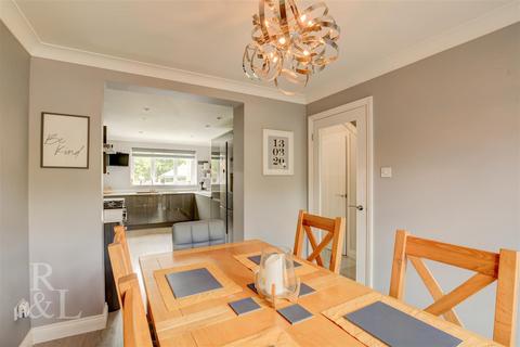 undefined, Sankey Drive, Albert Village, Swadlincote