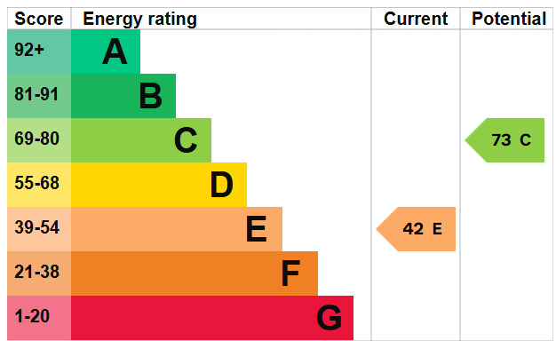 EPC