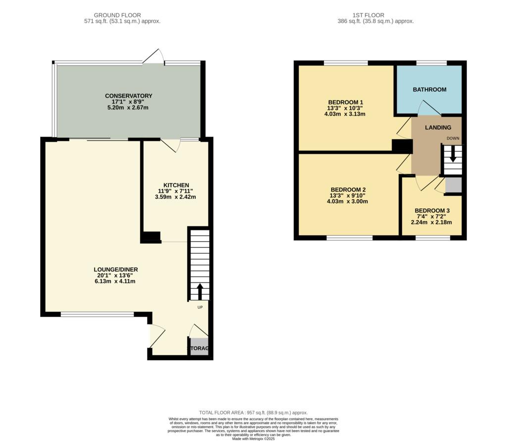 Render Plan