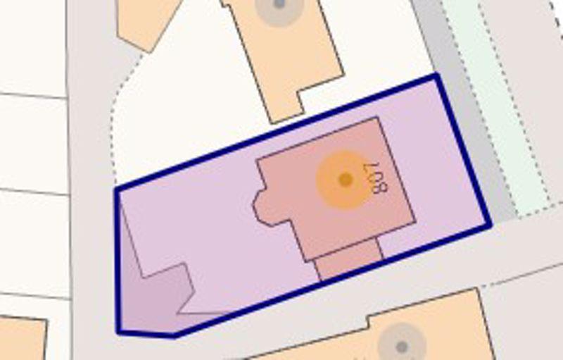 Plot