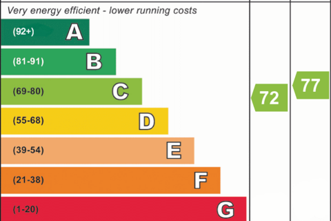 Studio to rent, Jameson House, City Centre, SUNDERLAND, SR1