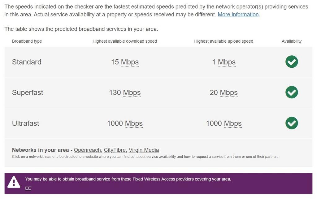 Broadband