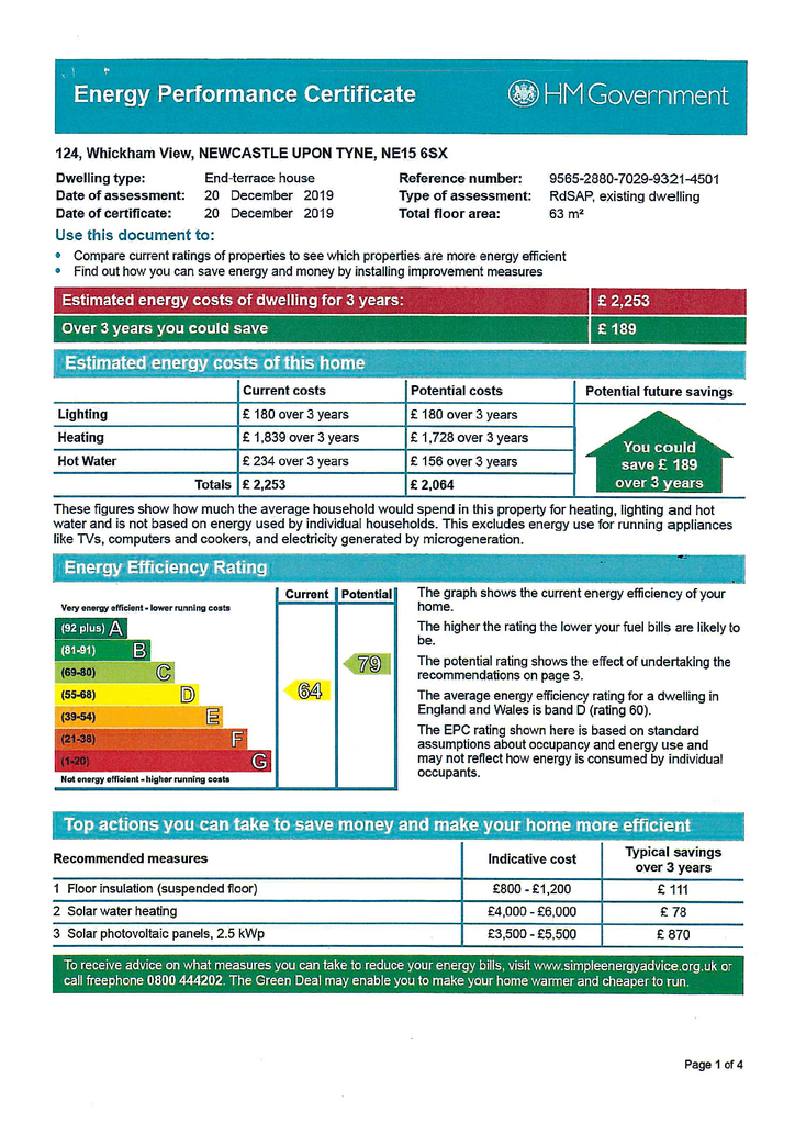 EPC Certificate