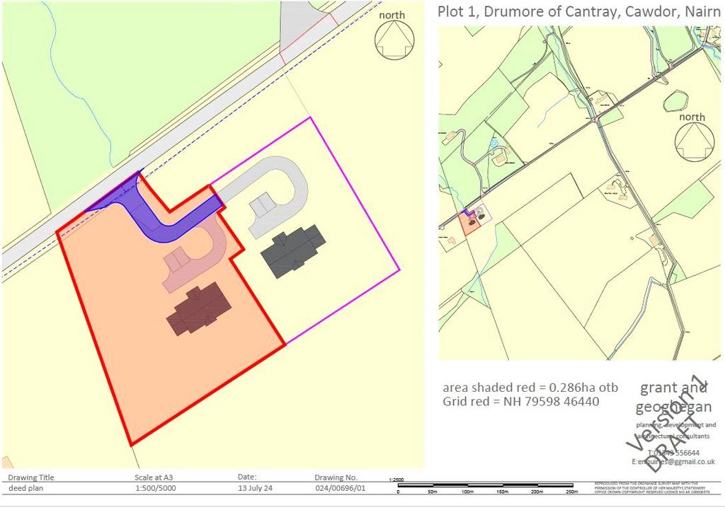 Plot 1