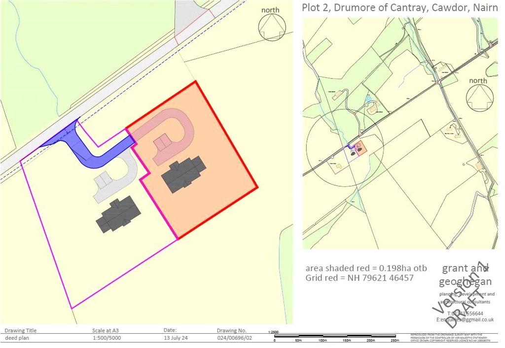 Plot 2