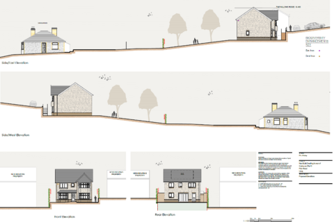 LAND with PLANNING APPROVAL The Plantation, Undy, Magor, Monmouthshire, NP26 3HR