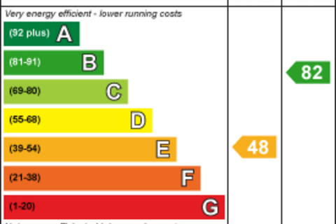 3 bedroom cottage for sale, Shepherd Street, Millfield, Sunderland