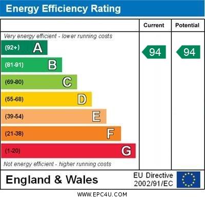 EPC Graph