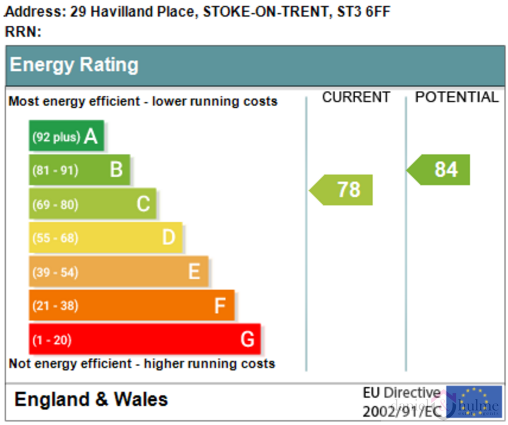 Get Attachment Thumbnail
