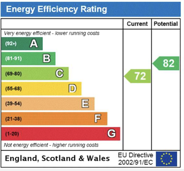 EPC