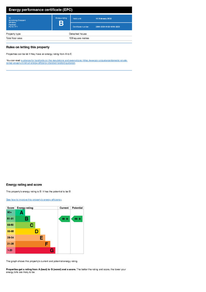 Energy Performance Certificate