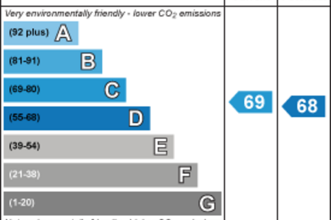 undefined, Ambient House, EN3