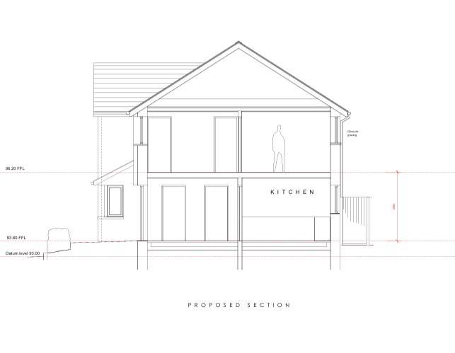 Plot 1