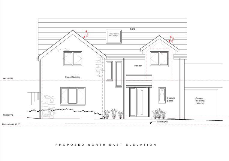 Plot 2