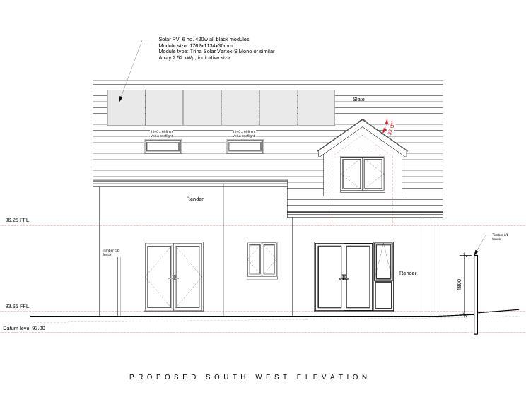 Plot 2
