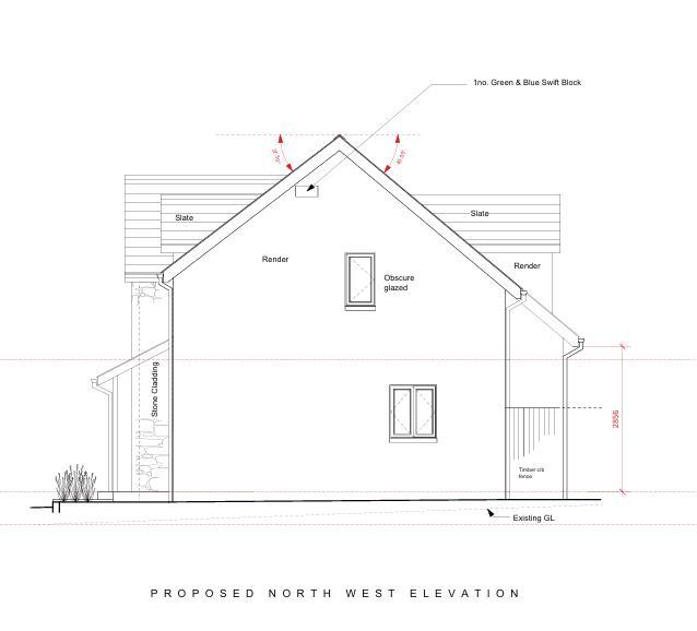Plot 2